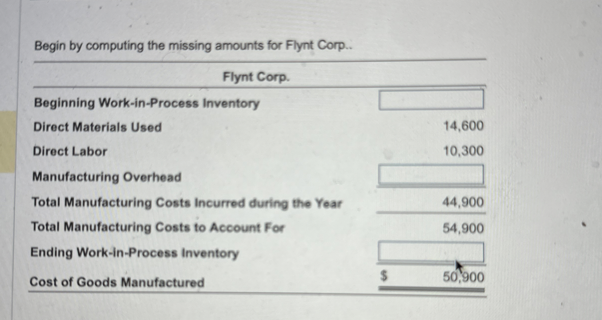  Begin by computing the missing amounts for Flynt Corp.. 