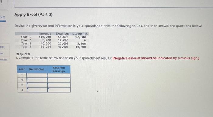 practice using basic formulas to calculate the ending balance in Retained Earnings