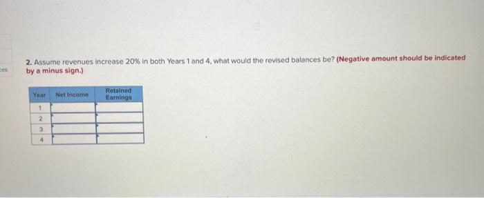 for a company's first four years of business. Watch the tutorial video