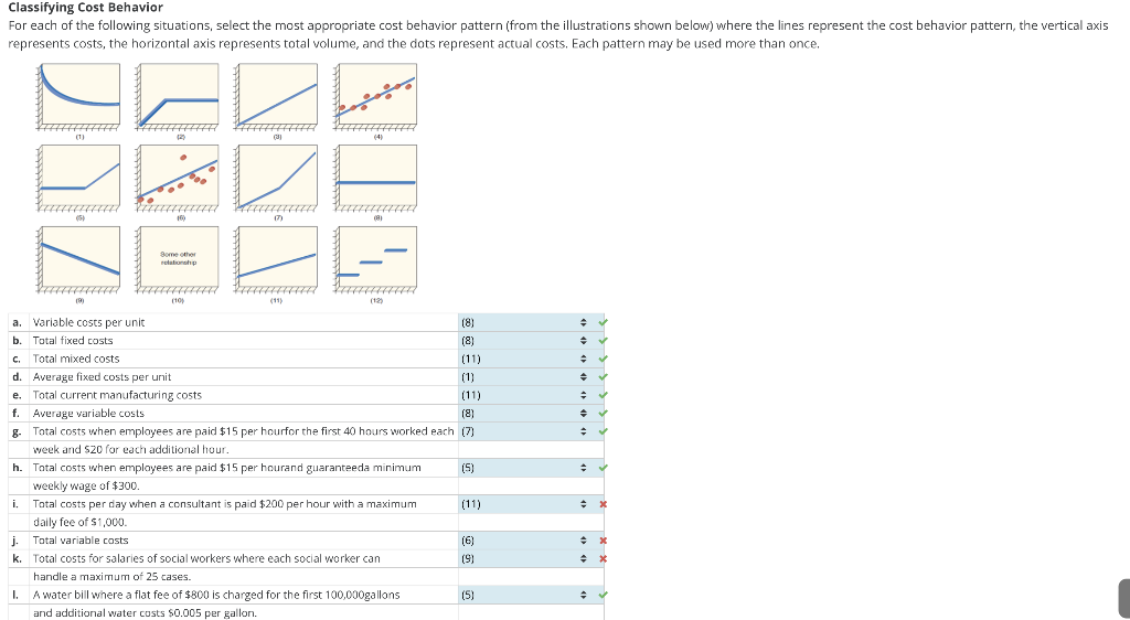I just need help with the wrong answers. The options are