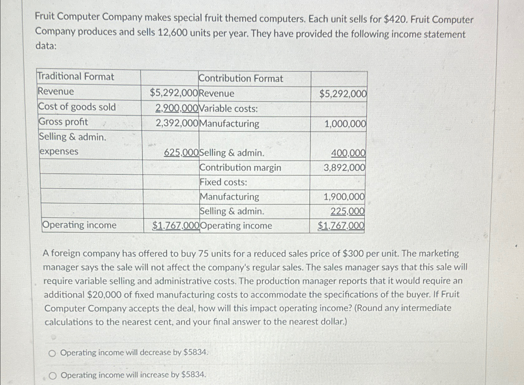  Fruit Computer Company makes special fruit themed computers. Each unit sells