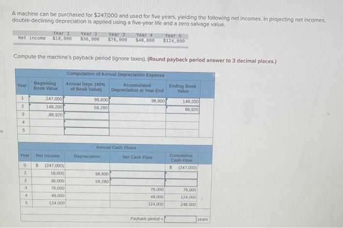 please help ans show the steps. im having trouble calculating the accumulated