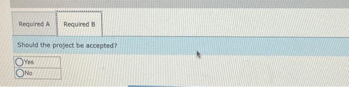 Limited, of Namibia, is contemplating the purchase of equipment to exploit a