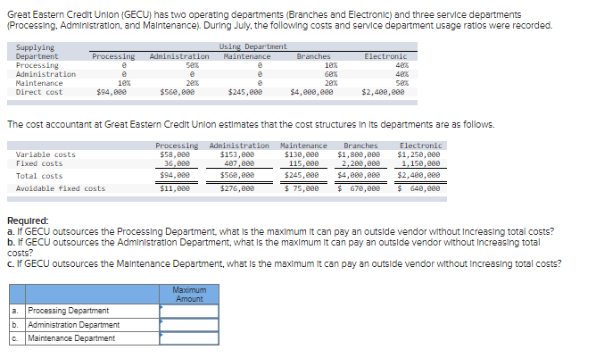  Please fill out the table. All necessary information is provided in