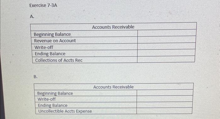 the records of Chase & ompany: wrote off a $150 account receivable.