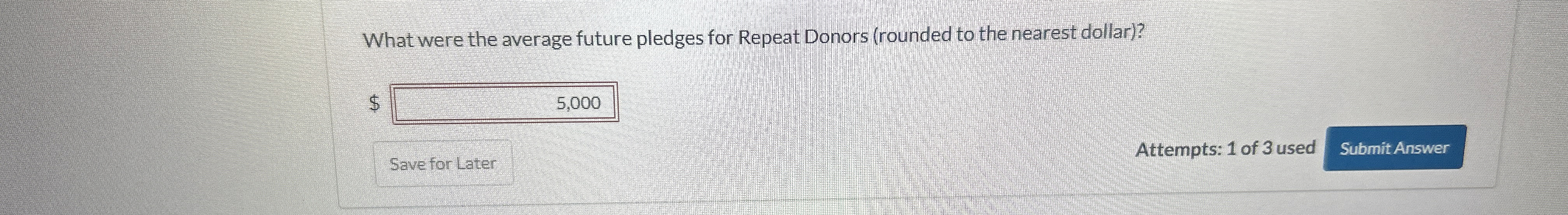  What were the average future pledges for Repeat Donors (rounded to