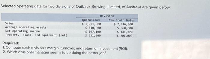 the following table for a distributor of martial arts products: (Enter "Turnover"