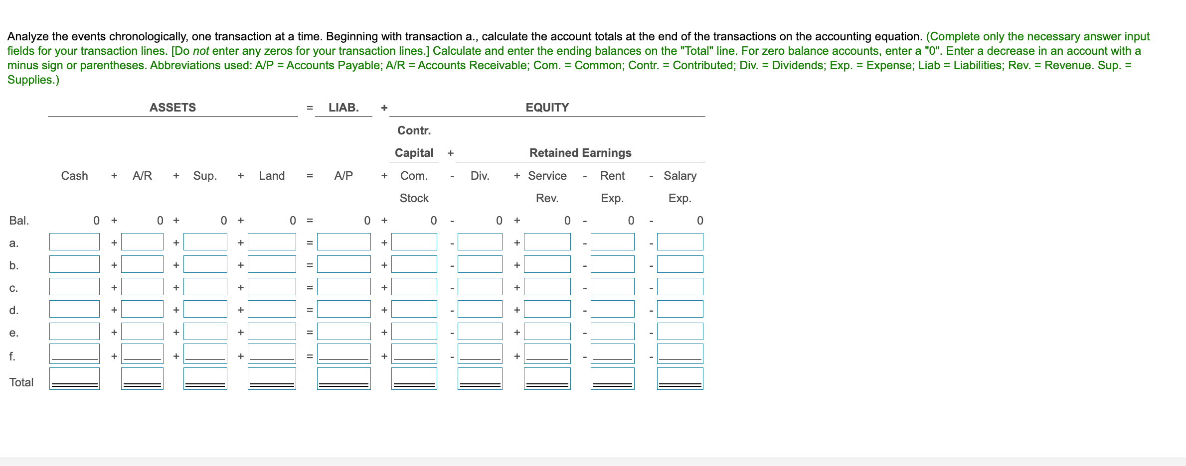  a) Jack Saint contributes $ 54 comma 000 to the business.