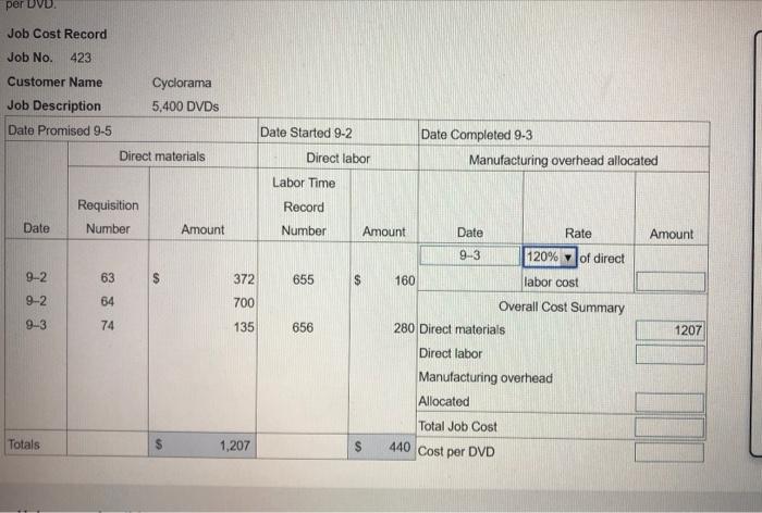 allocate manufacturing overhead to the b Begin by deg the total amount