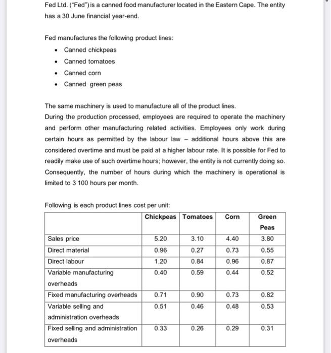 mac help please Fed Ltd. ("Fed") is a canned food manufacturer located