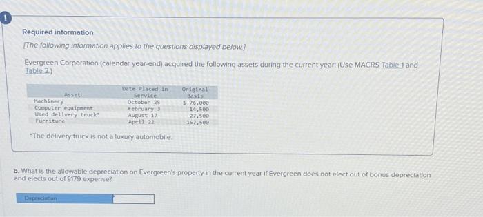 in service the following assets during the year: Assuming Anna does not