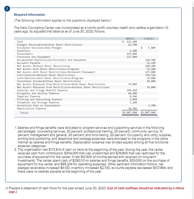 I am seeking guidance and help for the following problem. Any help
