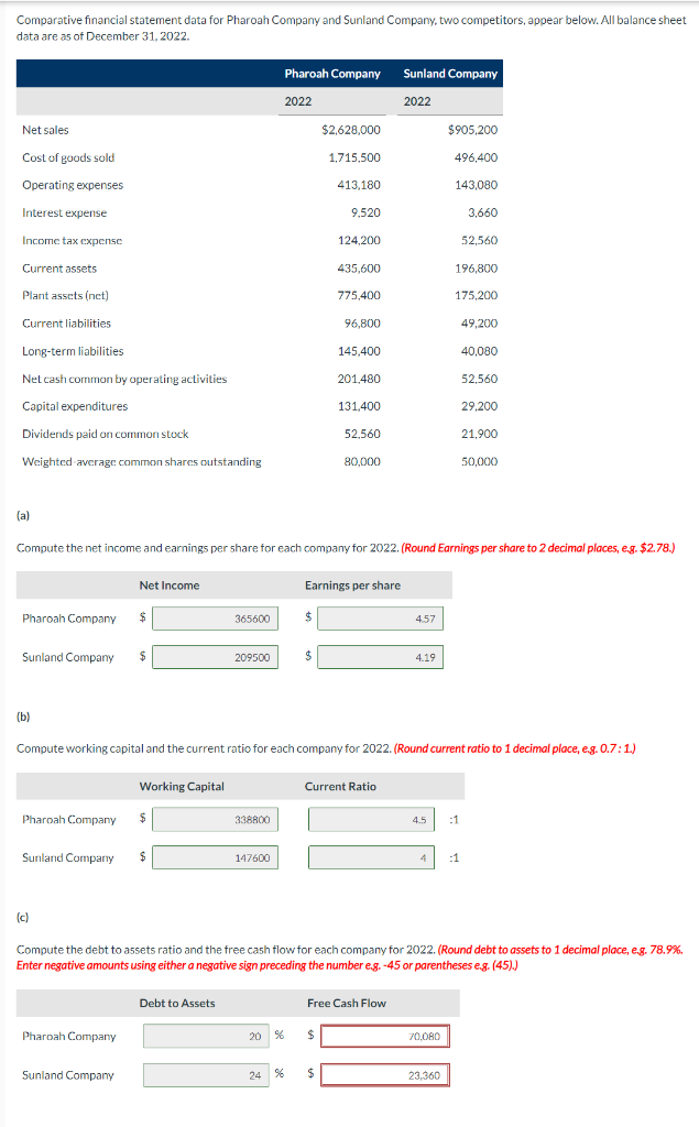 Can someone please help me out with this question Comparative financial