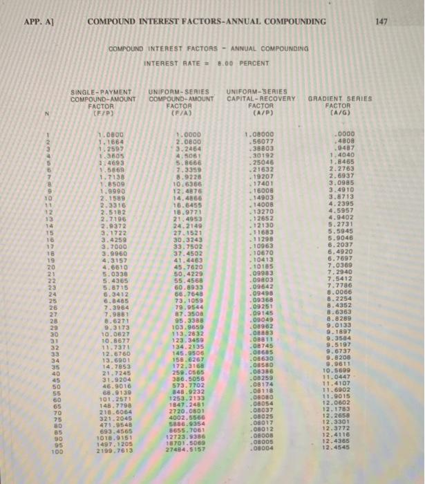 (FIA, 48%, 38), (1) (AIF, 11%, 30), (8) (A/P,5%, 57), (h) (A/P,