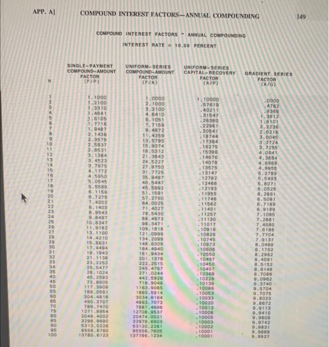 7l%. 57). (1) (P/A, 10%, 30). () (A/G, 81%, 15). (k) (AIG,