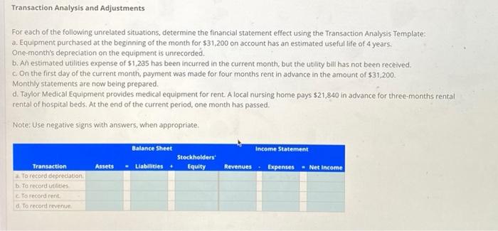 please help 1. 2. Transaction Analysis and Adjustments For each of the