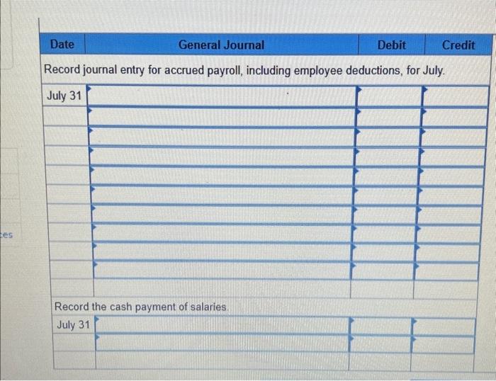 withheld, $90,000; State income taxes withheld, $20,000, Social security taxes withheld, \$22,320;