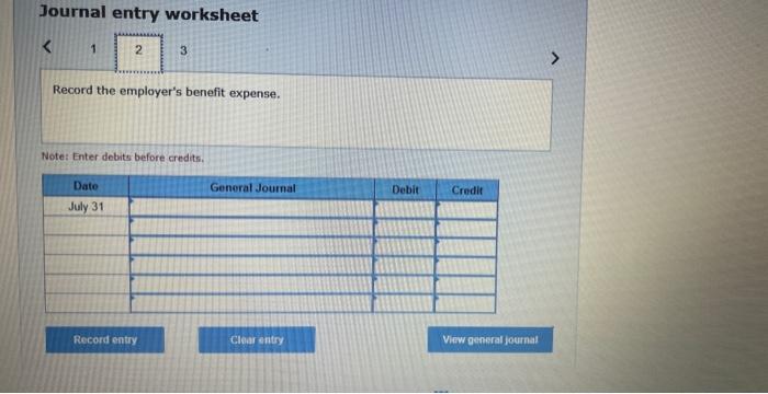 taxes are identical to those on employees and that SUTA taxes are