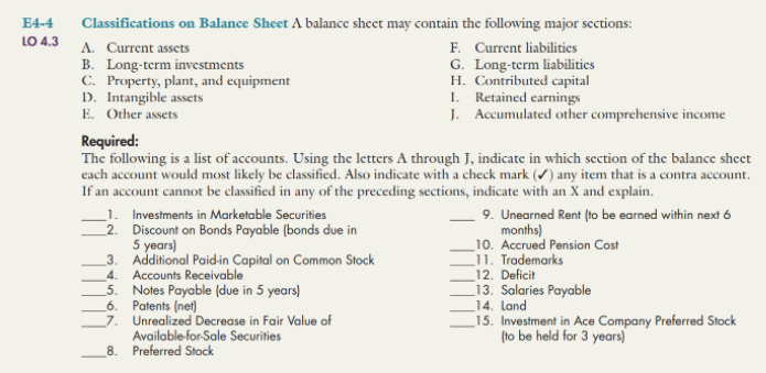 4-4 E4-4 LO 4.3 Classifications on Balance Sheet A balance sheet