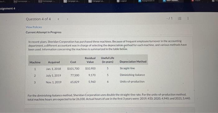 can you please help with this question ? In recent years, Sheridan