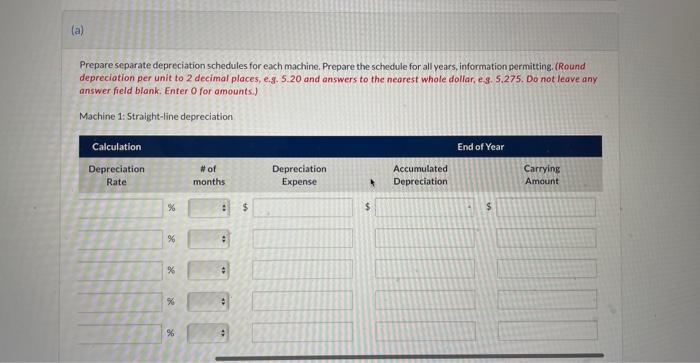 accounting department, a different accountant was in charge of selecting the depreciation