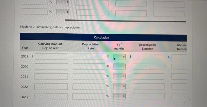 qethod for each machinc, and various methods have been used. Information concerning
