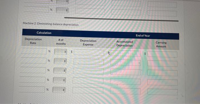 the machines is summarized in the table below. For the diminishing balance
