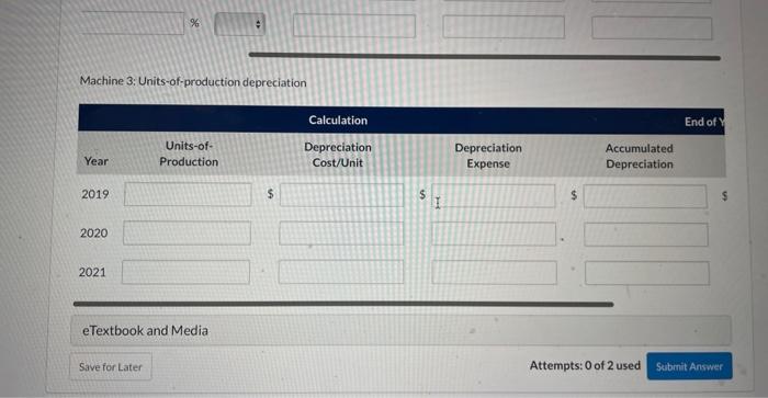 method, Sheridan Corporation uses double the straight-line rate. For the units-of-production method.