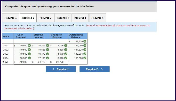 on Required 5. Your assistance on this is greatly appreciated. Thank you.