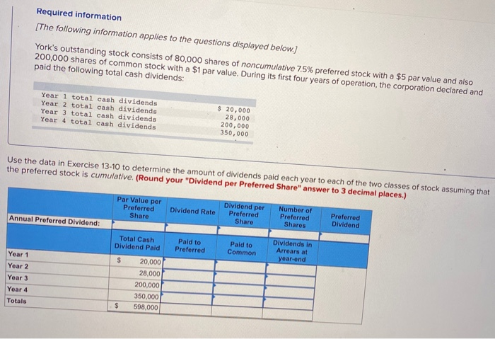 issued and outstanding Paid-in capital in excess of par value, common stock