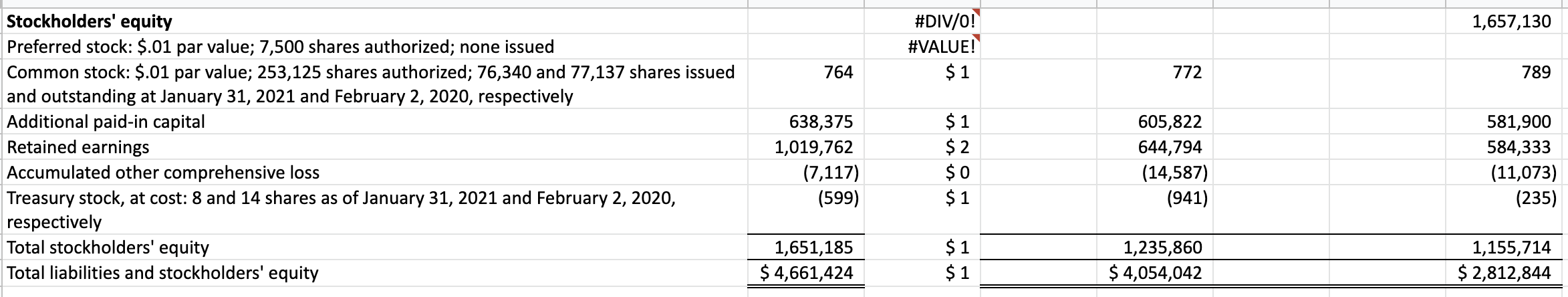 of Earnings - USD ($) shares in Thousands, $ in Thousands Jan.
