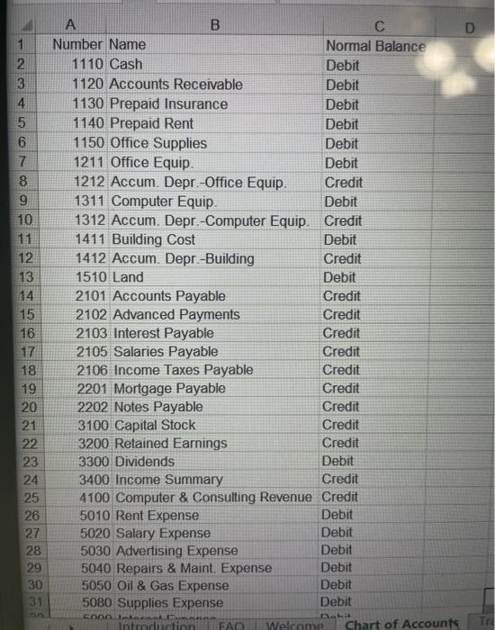 as an easy reference guide. Step II - Joumalizing the Transactions. Using