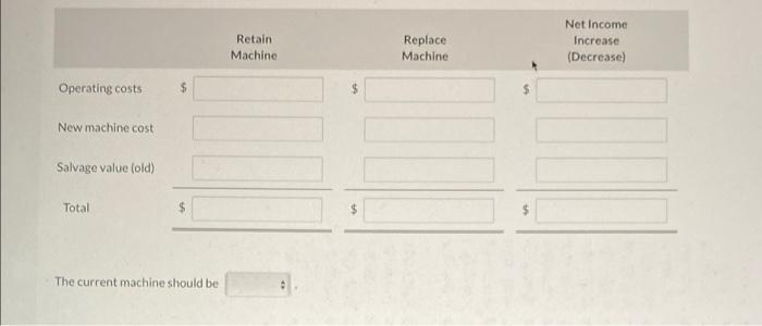 3 of 5 -/5 = 1 Johnson Enterprises uses a computer to