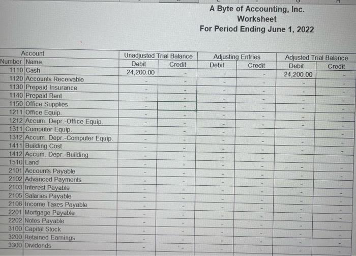 Date ion E Jun 01 Account Name G Description H Debit Credit