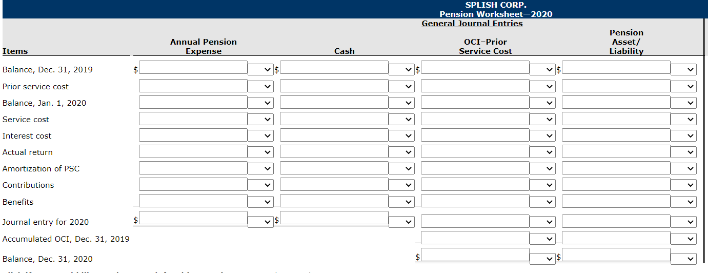 an option of Debit or Credit The following defined pension data of