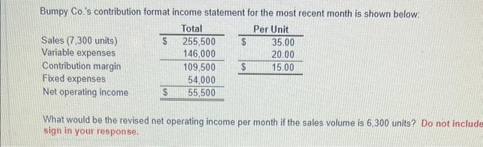  Bumpy Co.'s contribution format income statement for the most recent month
