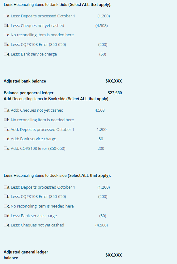 Inc. received its monthly bank statement which shows a balance in its