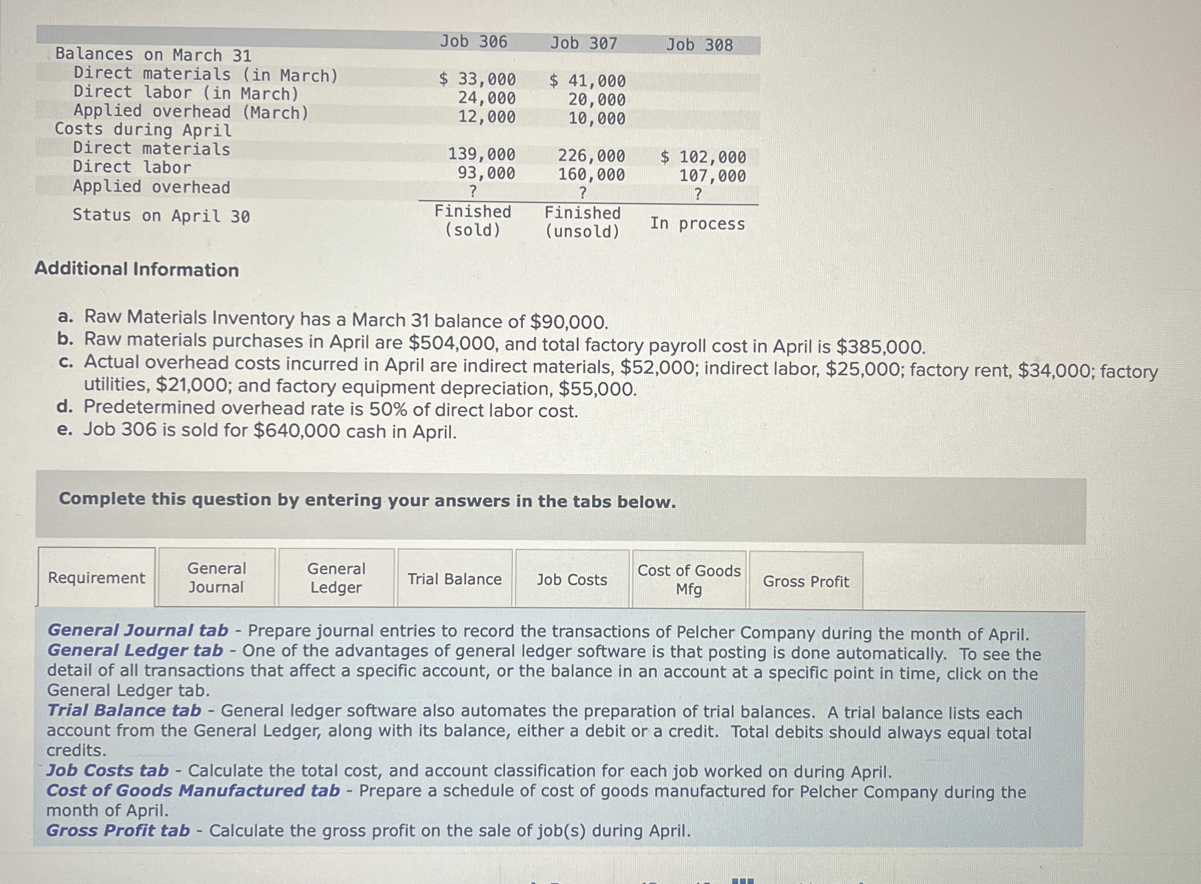  Additional Information a. Raw Materials Inventory has a March 31 balance