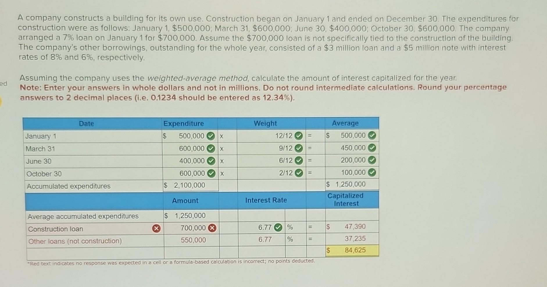A company constructs a building for its own use. Construction began