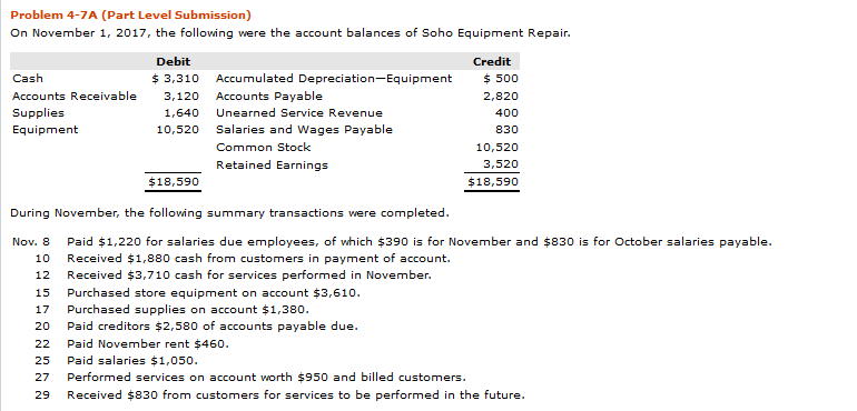 Problem 4-7A (Part Level Submission) On November 1, 2017, the following