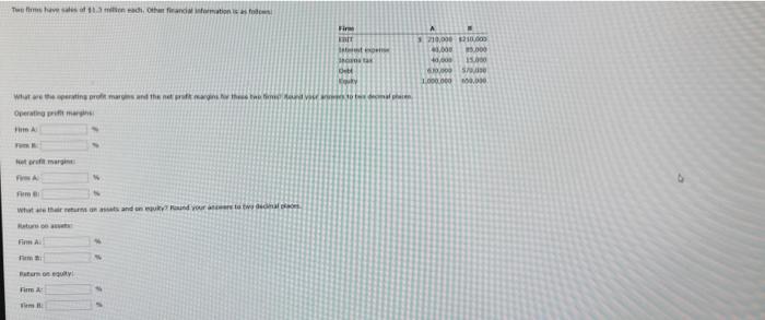  principle of Finance 