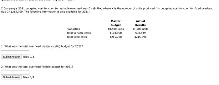  X Company's 2021 budgeted cost function for variable overhead was C=$9.90X,
