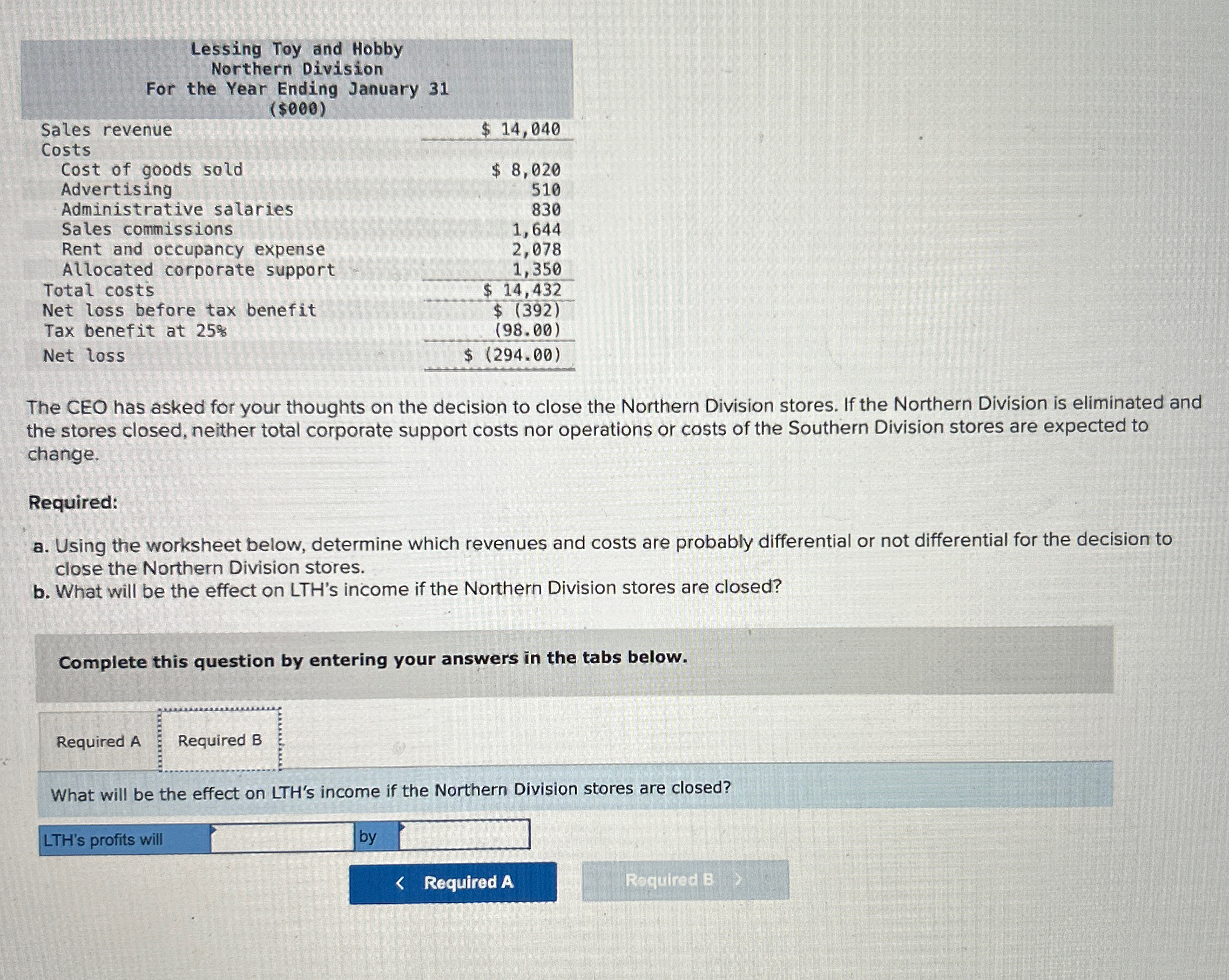  \table[[\table[[Lessing Toy and Hobby],[Northern Division]]],[For the Year Ending January,],[( $000,]] The