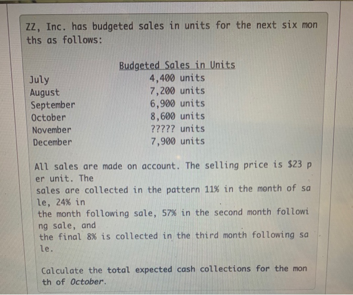  please make sure to highlight correct answer zz, Inc. has budgeted