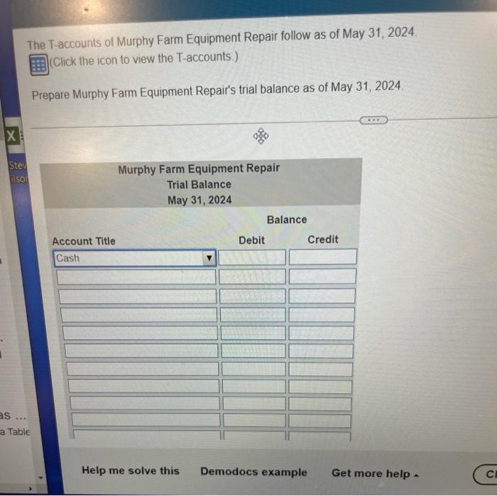 Common Stock 1,000 3,500 25,000 12,000 Retained Earnings Service Revenue Cash Salaries