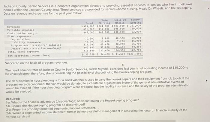 please provide all required material for the same problem. thumbs up will