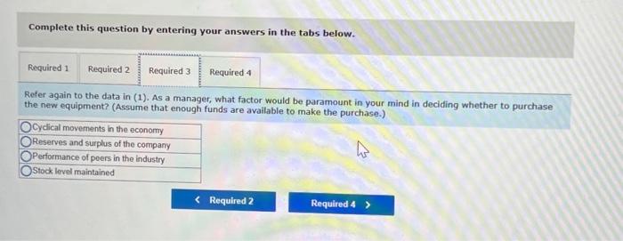 Company operates is quite sensitive to cyclical movements in the economy. Thus,