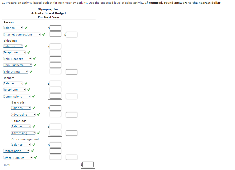  Prepare an activity-based budget for next year by activity. Use the