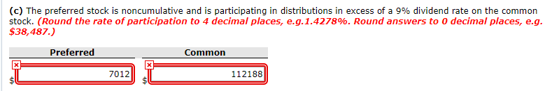 ledger shows the following balances on December 31, 2020. 7% Preferred Stock-$10