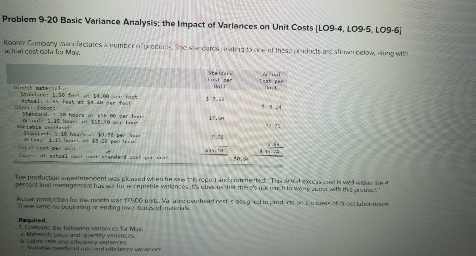 Help please. Problem 9-20 Basic Variance Analysis; the Impact of Variances on